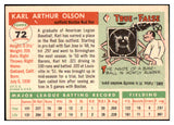 1955 Topps Baseball #072 Karl Olson Red Sox NR-MT 497071