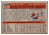 1957 Topps Baseball #133 Del Crandall Braves NR-MT 497349