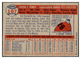 1957 Topps Baseball #167 Vic Power A's EX-MT 497377