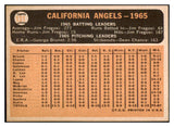 1966 Topps Baseball #131 California Angels Team EX-MT 497794