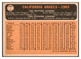 1966 Topps Baseball #131 California Angels Team EX-MT 497795