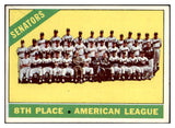 1966 Topps Baseball #194 Washington Senators Team EX-MT 497797