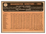 1966 Topps Baseball #194 Washington Senators Team EX-MT 497797