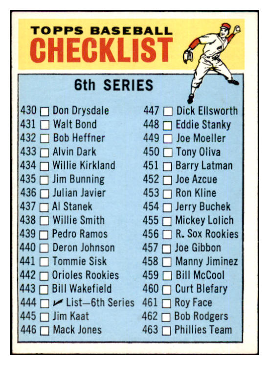 1966 Topps Baseball #444 Checklist 6 EX-MT 497799