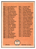 1966 Topps Baseball #444 Checklist 6 EX-MT 497799