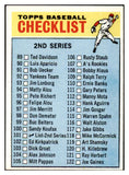 1966 Topps Baseball #101 Checklist 2 EX-MT 497802