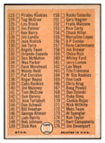 1966 Topps Baseball #101 Checklist 2 EX-MT 497802