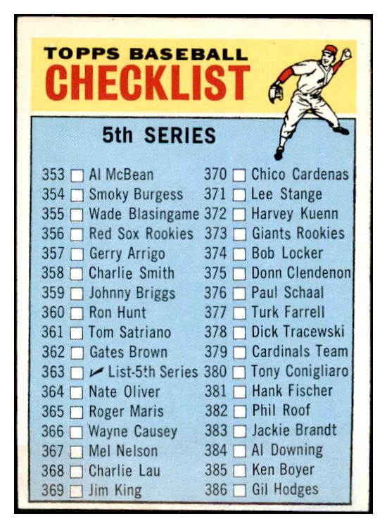 1966 Topps Baseball #363 Checklist 5 EX-MT 497803