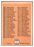 1966 Topps Baseball #363 Checklist 5 EX-MT 497803