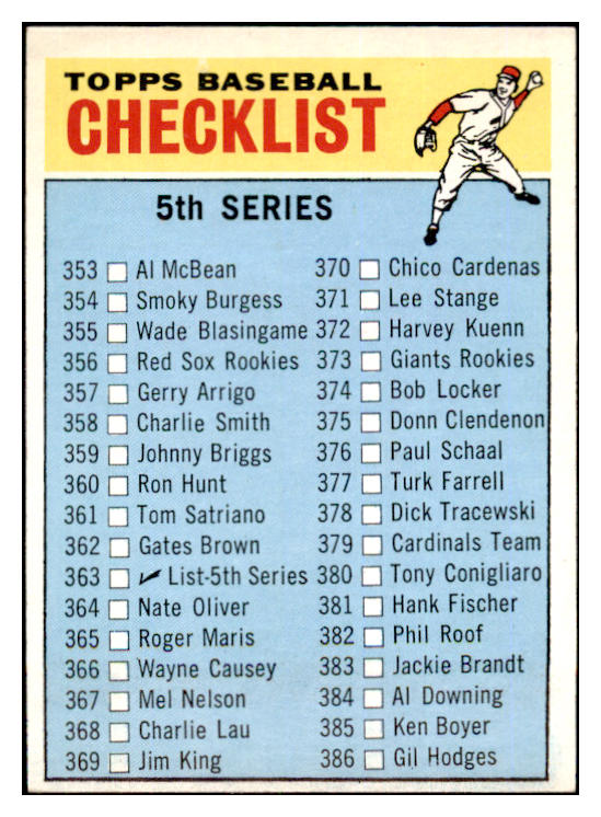 1966 Topps Baseball #363 Checklist 5 EX-MT 497804