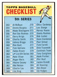 1966 Topps Baseball #363 Checklist 5 NR-MT 497805