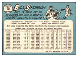 1965 Topps Baseball #070 Bill Skowron White Sox NR-MT 497853