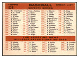 1959 Topps Baseball #528 Pittsburgh Pirates Team NR-MT 497859