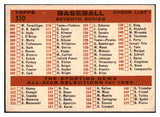 1959 Topps Baseball #510 New York Yankees Team EX-MT 497874