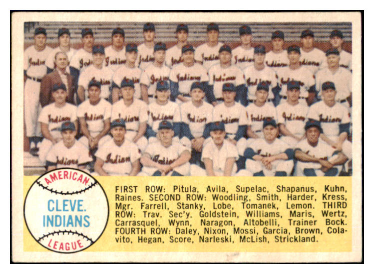 1958 Topps Baseball #158 Cleveland Indians Team EX-MT 497897