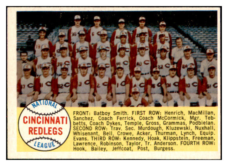 1958 Topps Baseball #428 Cincinnati Reds Team NR-MT 497916