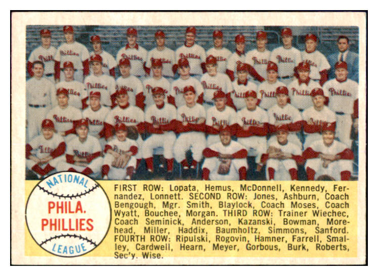 1958 Topps Baseball #134 Philadelphia Phillies Team NR-MT 497917