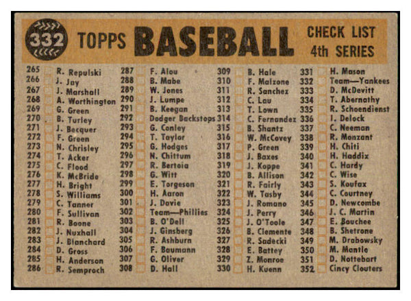 1960 Topps Baseball #332 New York Yankees Team NR-MT 497946