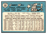 1965 Topps Baseball #580 Jimmie Hall Twins NR-MT 497959