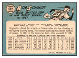 1965 Topps Baseball #582 Bob Schmidt Yankees NR-MT 497960