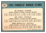 1965 Topps Baseball #566 Gil Blanco Yankees NR-MT 497964