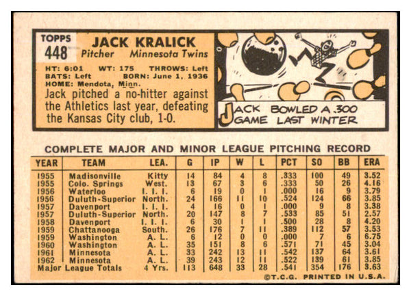 1963 Topps Baseball #448 Jack Kralick Twins VG ink 497968