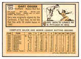 1963 Topps Baseball #513 Gary Geiger Red Sox VG ink 497975