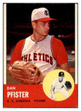 1963 Topps Baseball #521 Dan Pfister A's VG ink 497978