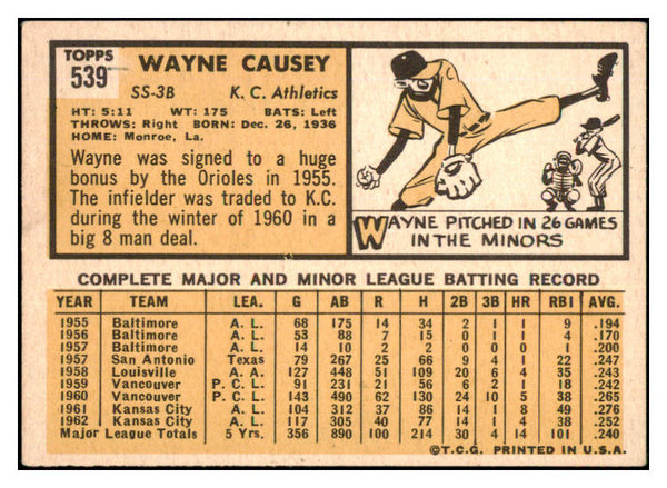 1963 Topps Baseball #539 Wayne Causey A's VG ink 497982