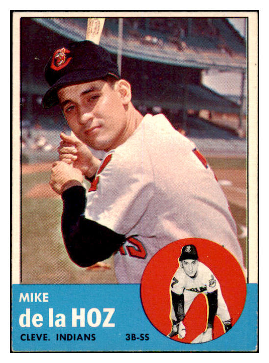 1963 Topps Baseball #561 Mike De La Hoz Indians VG ink 497986