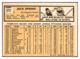 1963 Topps Baseball #572 Jack Spring Angels VG ink 497987