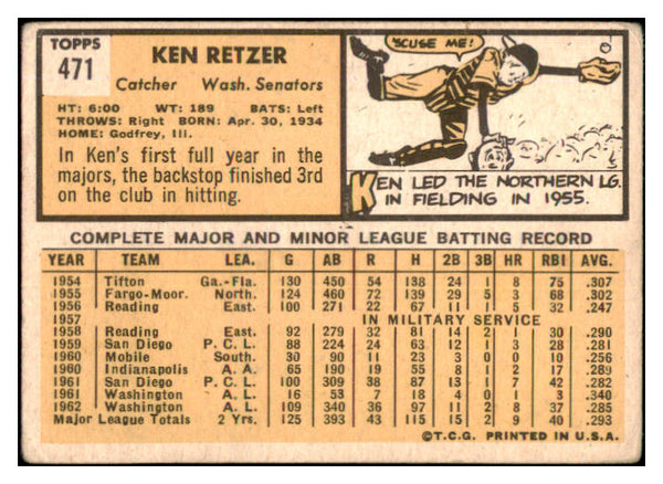 1963 Topps Baseball #471 Ken Retzer Senators Good 497992
