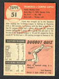 1953 Topps Baseball #051 Frank Campos Senators NR-MT 499000