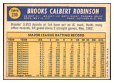 1970 Topps Baseball #230 Brooks Robinson Orioles NR-MT 499040