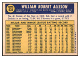 1970 Topps Baseball #635 Bob Allison Twins NR-MT 499073