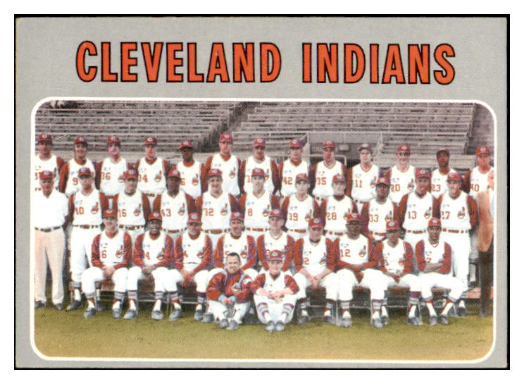 1970 Topps Baseball #637 Cleveland Indians Team NR-MT 499083