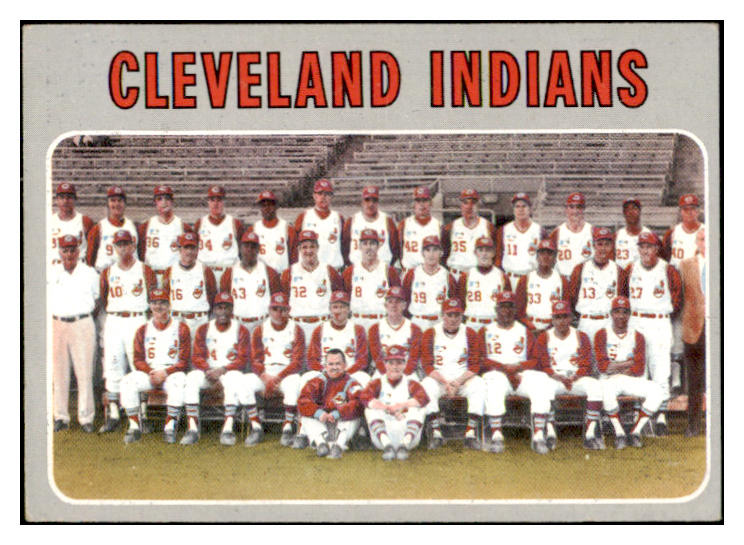 1970 Topps Baseball #637 Cleveland Indians Team EX-MT 499084