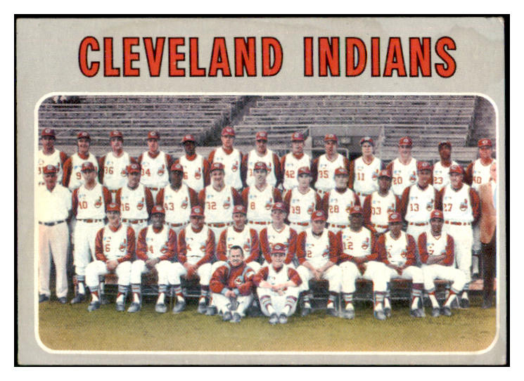 1970 Topps Baseball #637 Cleveland Indians Team EX 499086