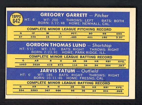 1970 Topps Baseball #642 Greg Garrett Angels NR-MT 499105