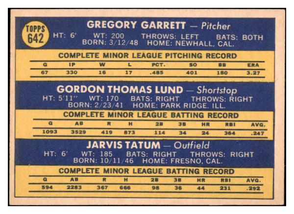 1970 Topps Baseball #642 Greg Garrett Angels EX-MT 499109