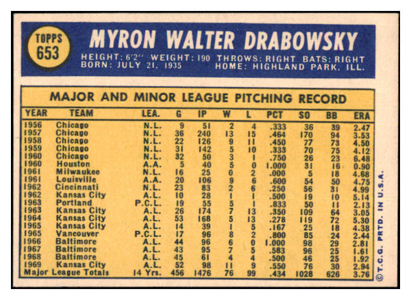 1970 Topps Baseball #653 Moe Drabowsky Royals NR-MT 499159