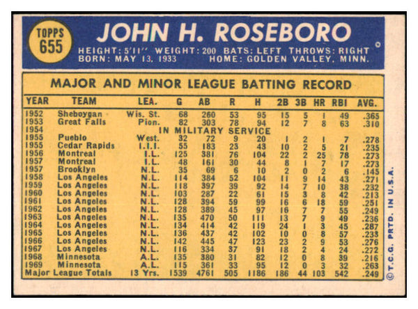 1970 Topps Baseball #655 John Roseboro Senators EX-MT 499168