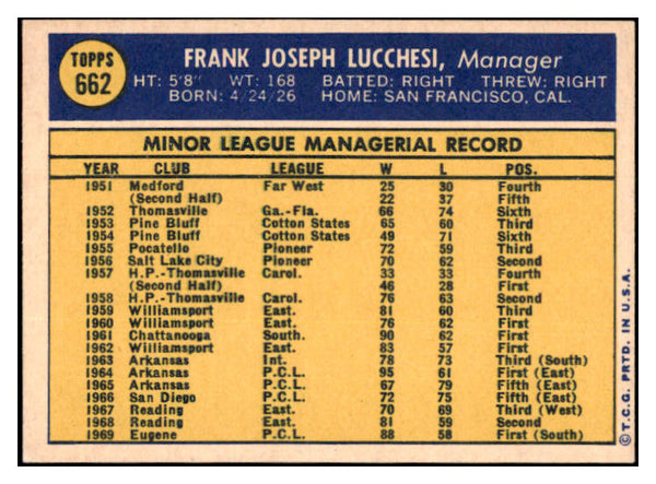 1970 Topps Baseball #662 Frank Lucchesi Phillies NR-MT 499193