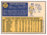1970 Topps Baseball #666 Adolfo Phillips Expos NR-MT 499210