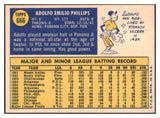 1970 Topps Baseball #666 Adolfo Phillips Expos NR-MT 499211