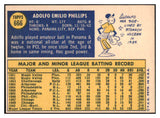 1970 Topps Baseball #666 Adolfo Phillips Expos EX-MT 499212
