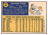 1970 Topps Baseball #668 Bob Tillman Braves NR-MT 499220
