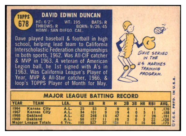 1970 Topps Baseball #678 Dave Duncan A's NR-MT 499266