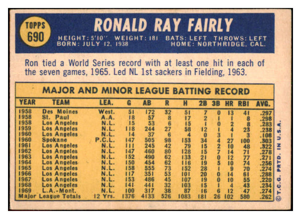 1970 Topps Baseball #690 Ron Fairly Expos EX 499327