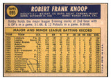 1970 Topps Baseball #695 Bobby Knoop White Sox VG 499352